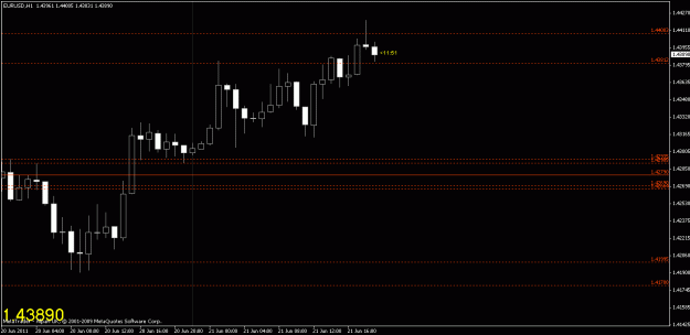 Click to Enlarge

Name: chart2.gif
Size: 13 KB