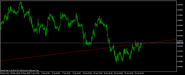 Click to Enlarge

Name: GBPUSDH1.png
Size: 28 KB