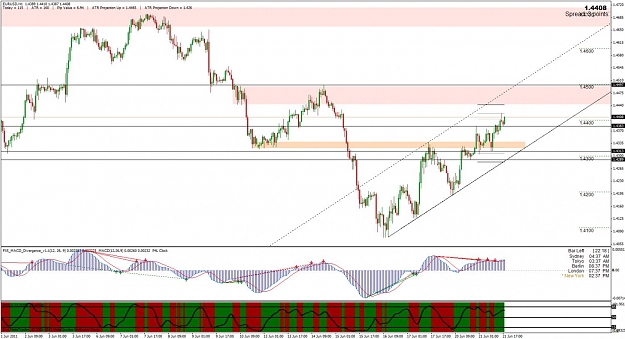 Click to Enlarge

Name: eurusd.jpg
Size: 138 KB