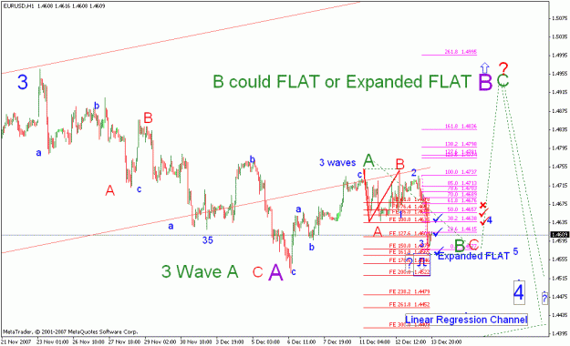 Click to Enlarge

Name: eurusd_4h_008a.gif
Size: 25 KB