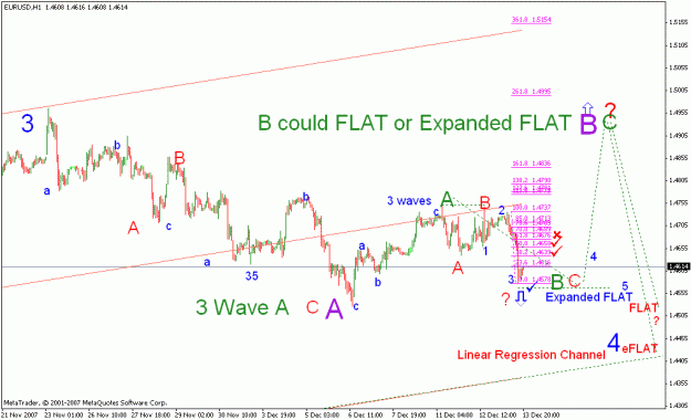 Click to Enlarge

Name: eurusd_4h_008b.gif
Size: 23 KB