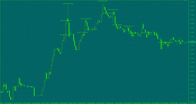 Click to Enlarge

Name: Chart_GBP_USD_24 Secs_fk.jpg
Size: 73 KB