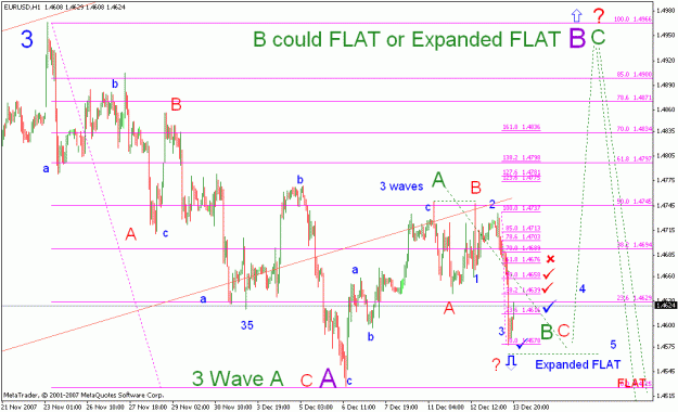 Click to Enlarge

Name: eurusd_4h_008c.gif
Size: 27 KB