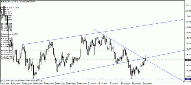 Click to Enlarge

Name: eurjpy1.gif
Size: 16 KB