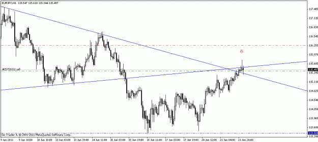 Click to Enlarge

Name: eurjpy.gif
Size: 13 KB
