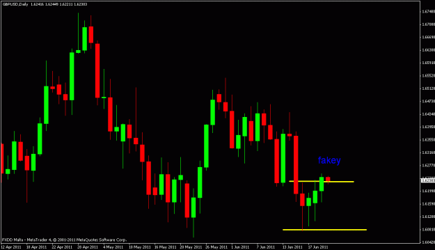 Click to Enlarge

Name: gbp.usd.gif
Size: 15 KB