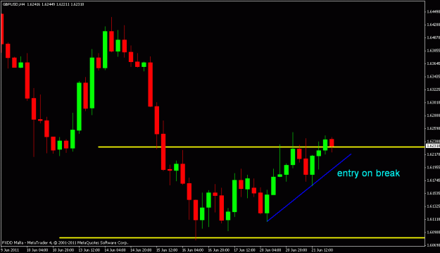 Click to Enlarge

Name: gbp.usd 2.gif
Size: 14 KB