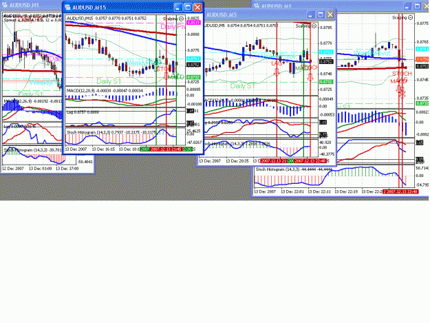 Click to Enlarge

Name: aud today5.gif
Size: 52 KB