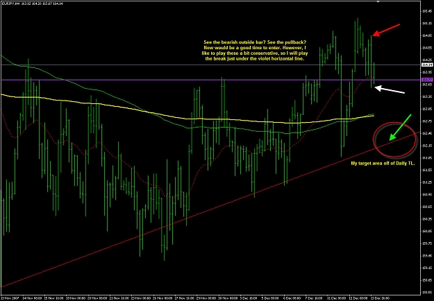 Click to Enlarge

Name: eurjpy-4H-121307.jpg
Size: 179 KB