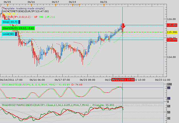Click to Enlarge

Name: Eur Jpy  1H.png
Size: 38 KB