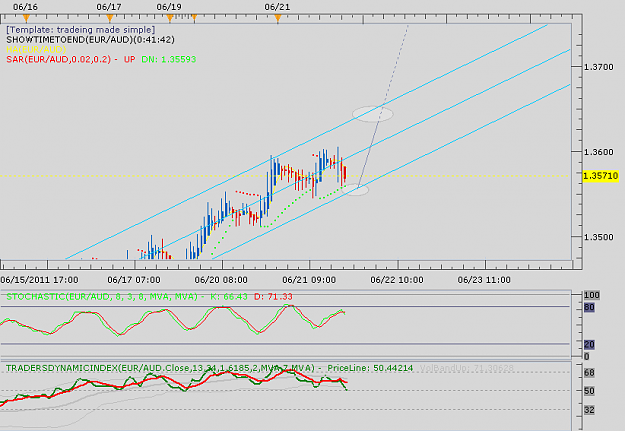 Click to Enlarge

Name: EUR AUD  1H.png
Size: 31 KB