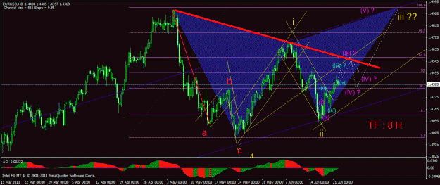 Click to Enlarge

Name: 8h eu 22 june.gif
Size: 31 KB