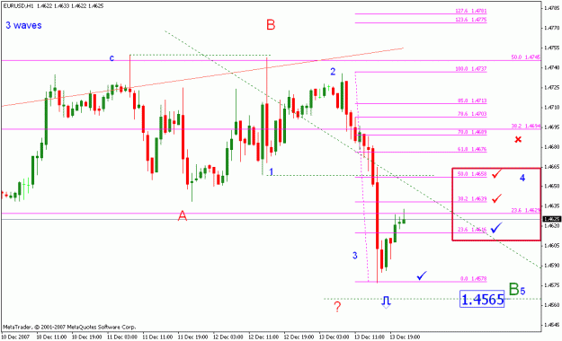 Click to Enlarge

Name: eurusd_4h1_008d.gif
Size: 18 KB