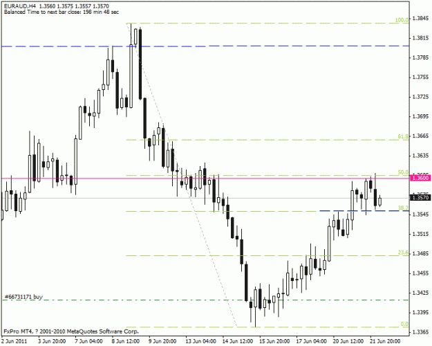 Click to Enlarge

Name: euraud h4.gif
Size: 15 KB