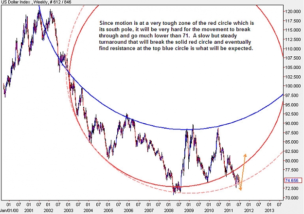 Click to Enlarge

Name: USDX_Weekly.jpg
Size: 144 KB