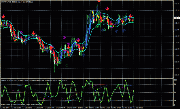 Click to Enlarge

Name: jpy 15.gif
Size: 43 KB