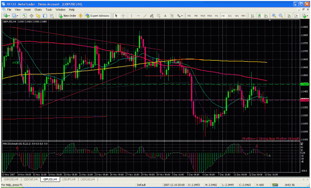 Click to Enlarge

Name: gbpusd.gif
Size: 58 KB