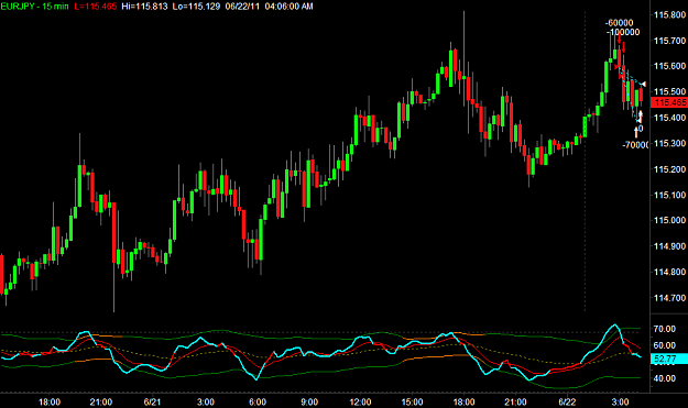 Click to Enlarge

Name: EURJPY.png
Size: 22 KB