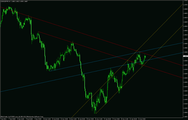 Click to Enlarge

Name: eu h1 06-22-2011.gif
Size: 25 KB