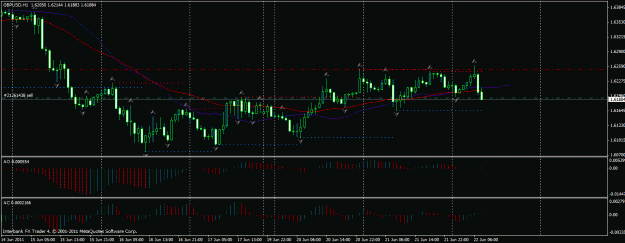 Click to Enlarge

Name: gbpusd.gif
Size: 25 KB