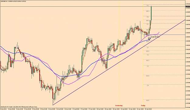 Click to Enlarge

Name: eurgbp-h1.jpg
Size: 118 KB