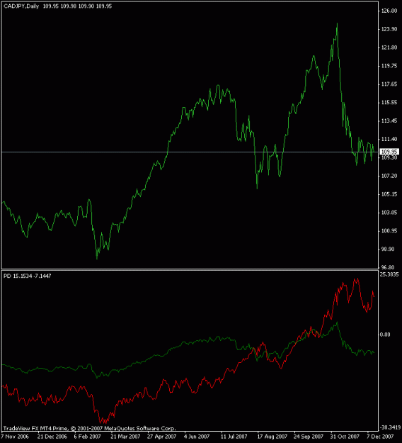 Click to Enlarge

Name: cadjpy.gif
Size: 12 KB