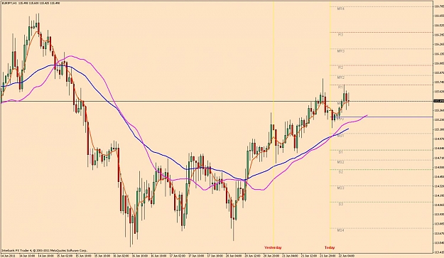 Click to Enlarge

Name: eurjpy-h1.jpg
Size: 116 KB
