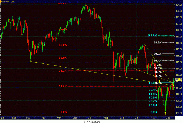 Click to Enlarge

Name: DAILY USD JPY.GIF
Size: 32 KB