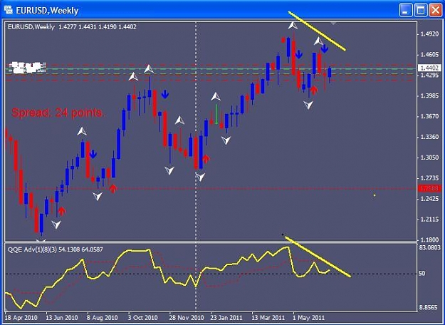 Click to Enlarge

Name: chantal system on sloww motion weekly chart.JPG
Size: 48 KB