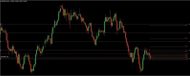 Click to Enlarge

Name: daily audnzd.jpg
Size: 73 KB