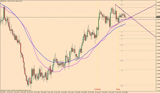 Click to Enlarge

Name: euraud-h1.jpg
Size: 115 KB