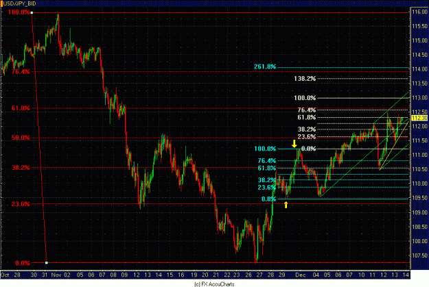 Click to Enlarge

Name: 2HR DOLLAR YEN.GIF
Size: 40 KB