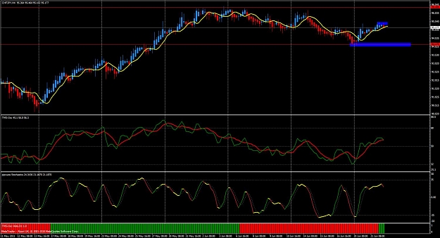 Click to Enlarge

Name: chf jpy waiting next candle.jpg
Size: 143 KB