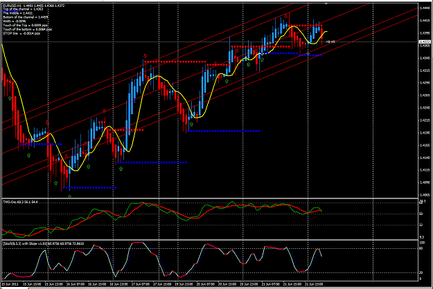 Click to Enlarge

Name: eurusd 1hour.png
Size: 54 KB