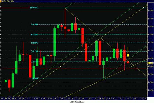 Click to Enlarge

Name: DAILY EURO CLOSEUP.GIF
Size: 34 KB
