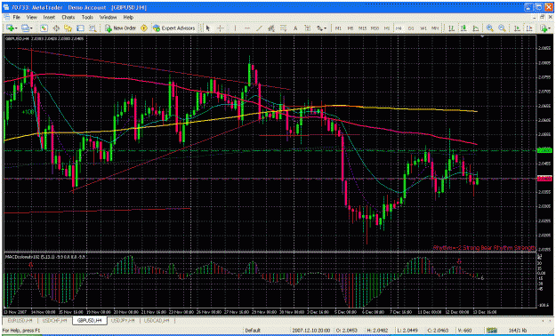 Click to Enlarge

Name: gbpusd.gif
Size: 58 KB