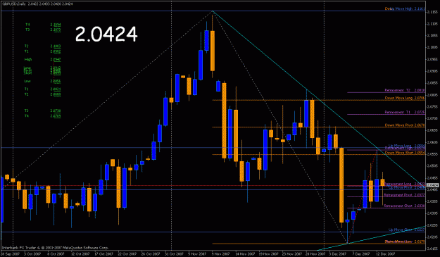 Click to Enlarge

Name: gbp1213daily.gif
Size: 26 KB