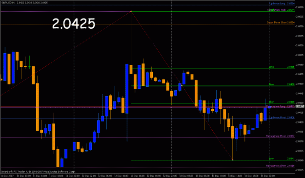 Click to Enlarge

Name: gbp1213hourly.gif
Size: 23 KB