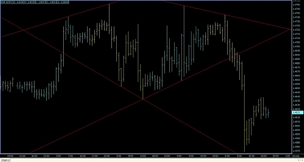 Click to Enlarge

Name: 60 min. EUR A0-FX.jpg
Size: 98 KB
