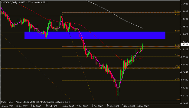 Click to Enlarge

Name: usdcad.gif
Size: 11 KB