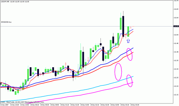 Click to Enlarge

Name: chart 4gif.gif
Size: 17 KB
