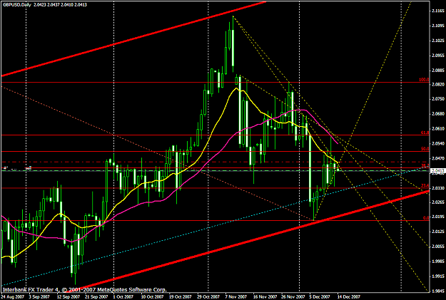 Click to Enlarge

Name: gbpusd575a.PNG
Size: 31 KB