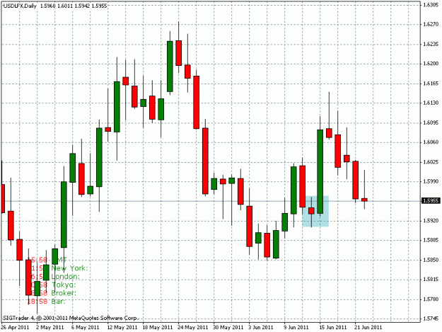 Click to Enlarge

Name: usdlfx.gif
Size: 20 KB