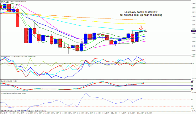 Click to Enlarge

Name: gbpjpy daily.gif
Size: 37 KB