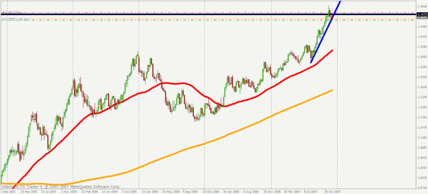 Click to Enlarge

Name: eurusd.gif
Size: 25 KB
