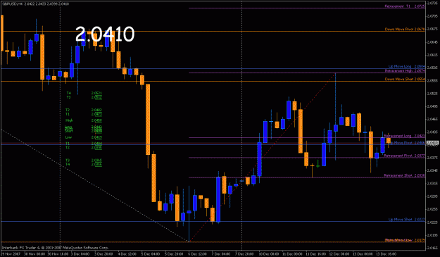 Click to Enlarge

Name: gbp1213_4hr.gif
Size: 23 KB