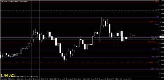 Click to Enlarge

Name: chart2.gif
Size: 16 KB
