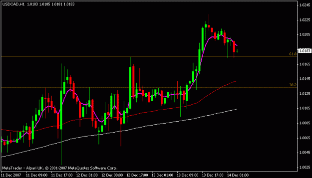 Click to Enlarge

Name: usdcad.gif
Size: 11 KB