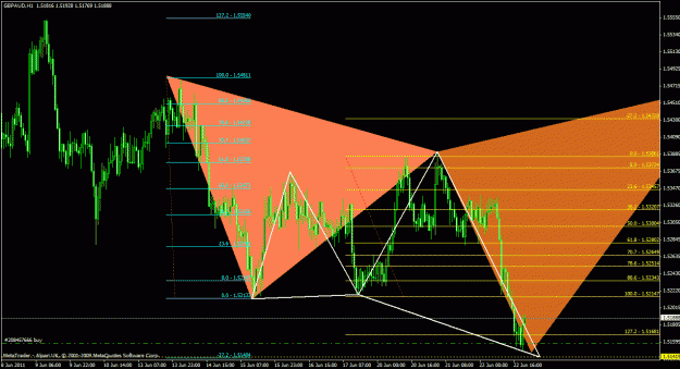 Click to Enlarge

Name: gbpaud1h_01.gif
Size: 38 KB