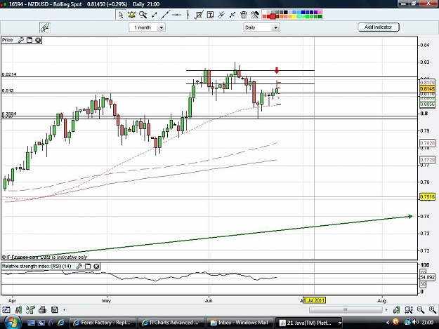 Click to Enlarge

Name: NZDUSD.jpg
Size: 121 KB